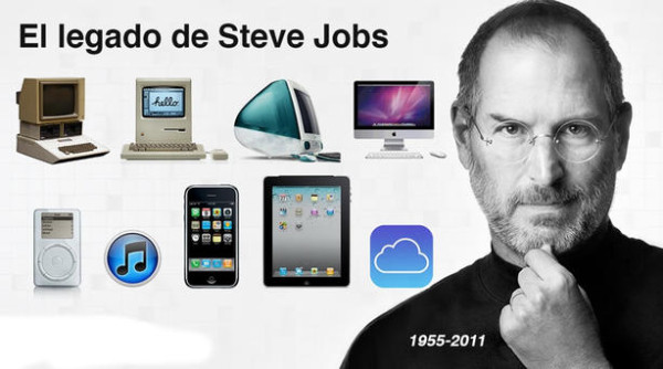 jobs 2